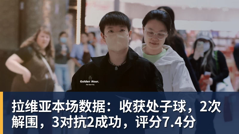 FB体育拉维亚本场数据：收获处子球，2次解围，3对抗2成功，评分7.4分