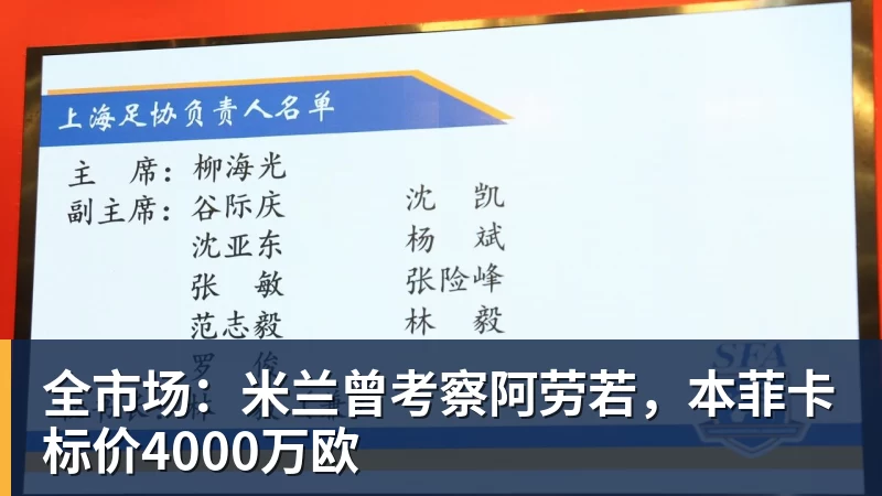 FB体育全市场：米兰曾考察阿劳若，本菲卡标价4000万欧